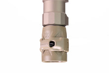Unity GASCAP