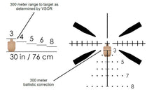 SAI Optics Model SAI 6 7.62 Reticle