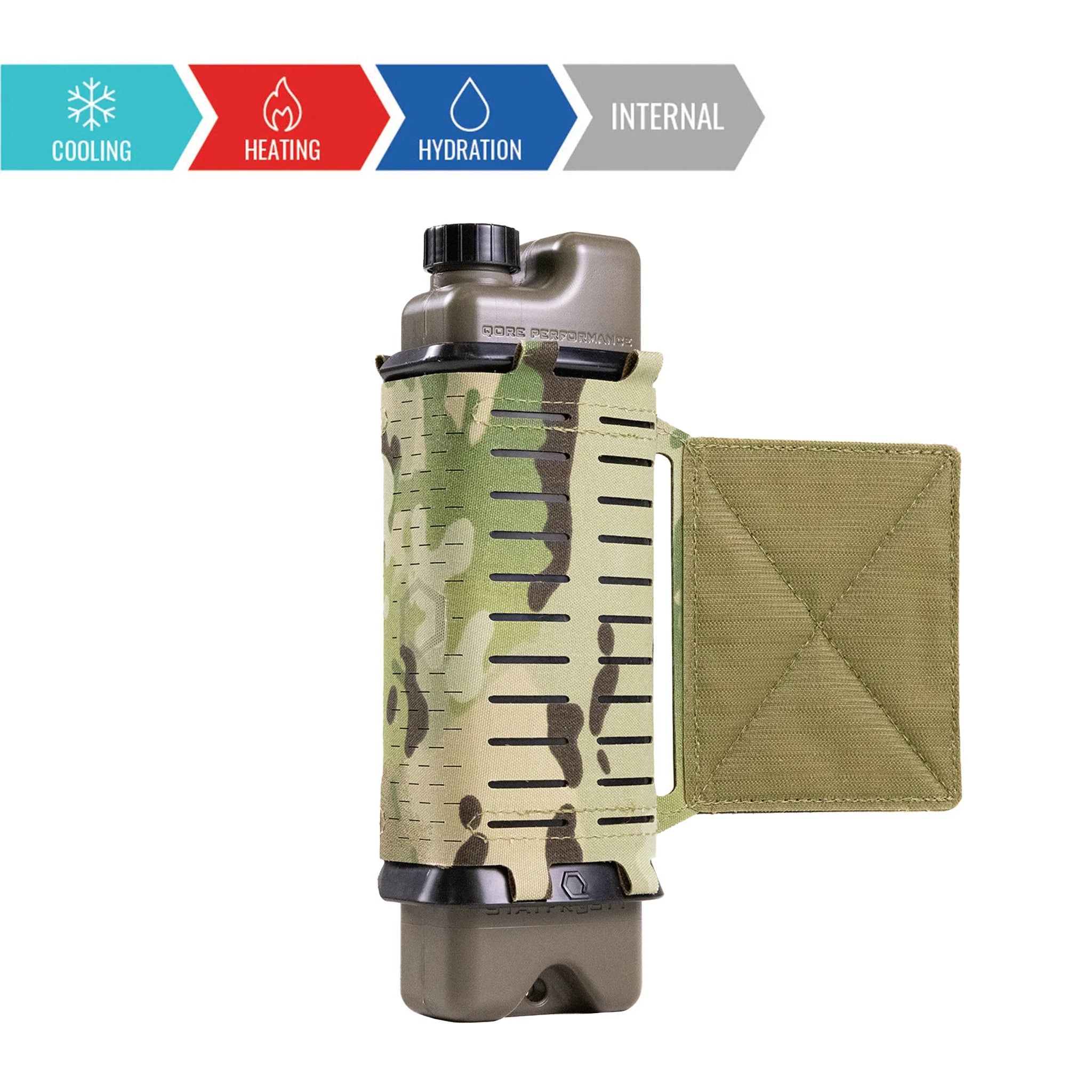 Qore Performance ICEFLASK™ Cooling, Heating and Hydration Water Canteen (16.9oz / 500ml)