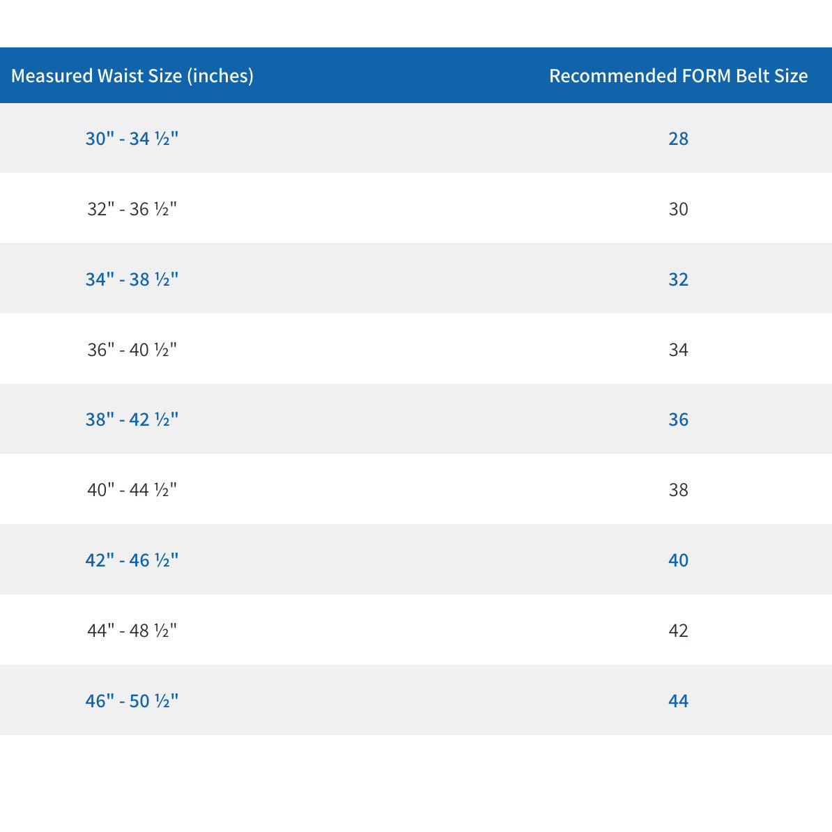 Blue Force Gear FORM™ Belt