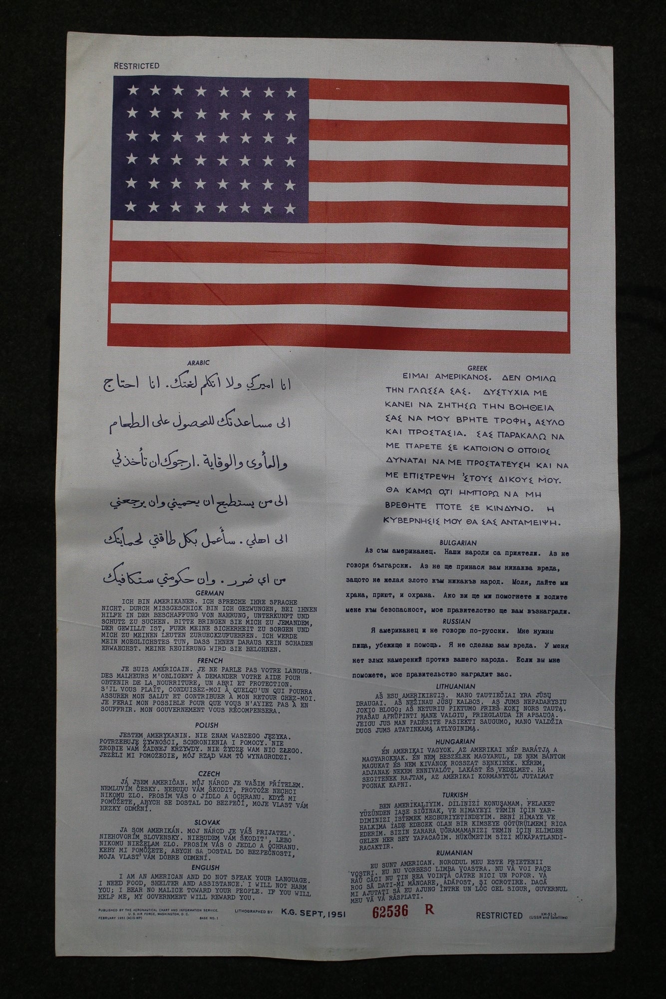 USSR and Satellites Blood Chit