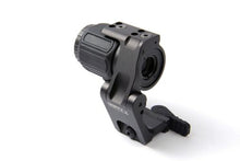 Unity FAST FTC OMNI Magnifier Mount