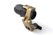 Unity FAST FTC OMNI Magnifier Mount