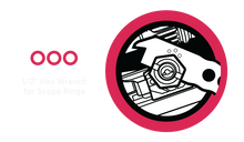 B5 Systems M:4 Multitasker