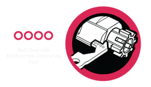 B5 Systems M:4 Multitasker